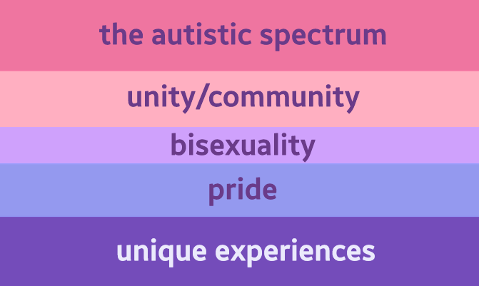 TOGACATZ_'s tweet photo. Happy day 1 of Pride Month!! These two are the first of many flags I'm gonna make this month :)

Autistic Bisexual flag!! Completely inclusive of all bisexuals who are autistic/on the autistic spectrum.

#bitwt #autitwt https://t.co/jfwEtFl179