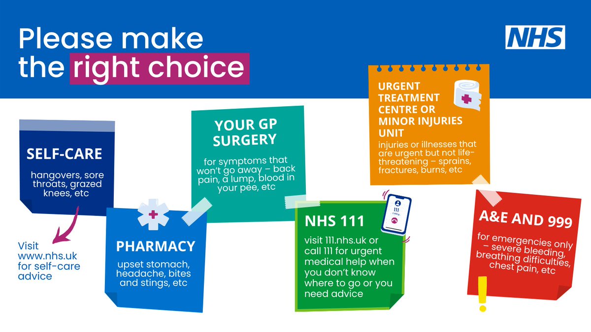 Make the right choice when it comes to  your care this weekend. 👑

💻 Self care advice can be found at nhs.uk

💊 Pharmacists can help with advice on common minor illnesses.

1️⃣1️⃣1️⃣ for medical advice and urgent help.

🏩 A&amp;E and 999 are for emergencies only.