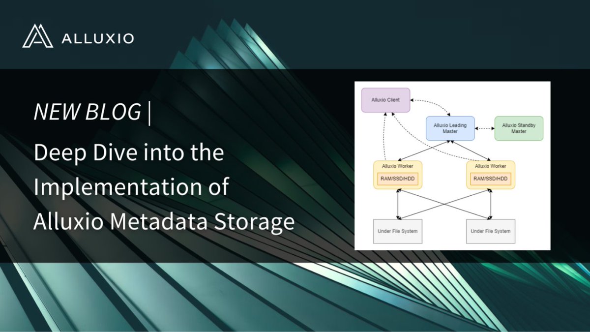 Alluxio's tweet image. Alluxio user and Big Data Engineer at China Mobile, Changsheng Gu, deep dives into the design and implementation of metadata storage in Alluxio Master either on heap or off heap (based on RocksDB). Read the blog: ow.ly/YLIG50JmBqS

#metadata #rocksdb #offheap #java