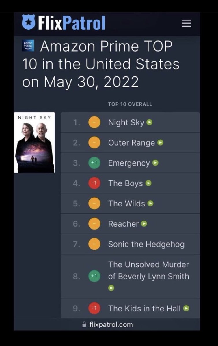 !!! Night Sky is the thing to watch