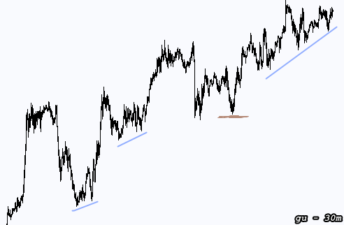 traders4vis's tweet photo. happens https://t.co/2pdtLyozNG