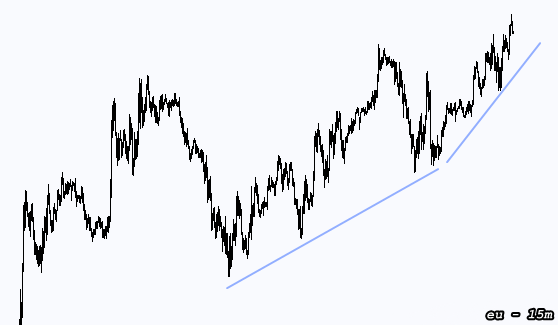 traders4vis's tweet photo. happens https://t.co/2pdtLyozNG