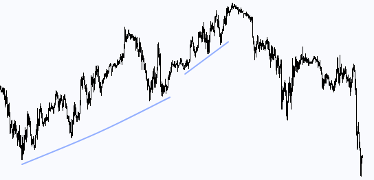 traders4vis's tweet photo. happens https://t.co/2pdtLyozNG