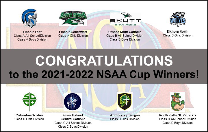 Guess who just won the NSAA Cup for this school year?!?!  Great work, Crusaders!!!
#back2back
#itsalwaysagreatdaytobeacrusader