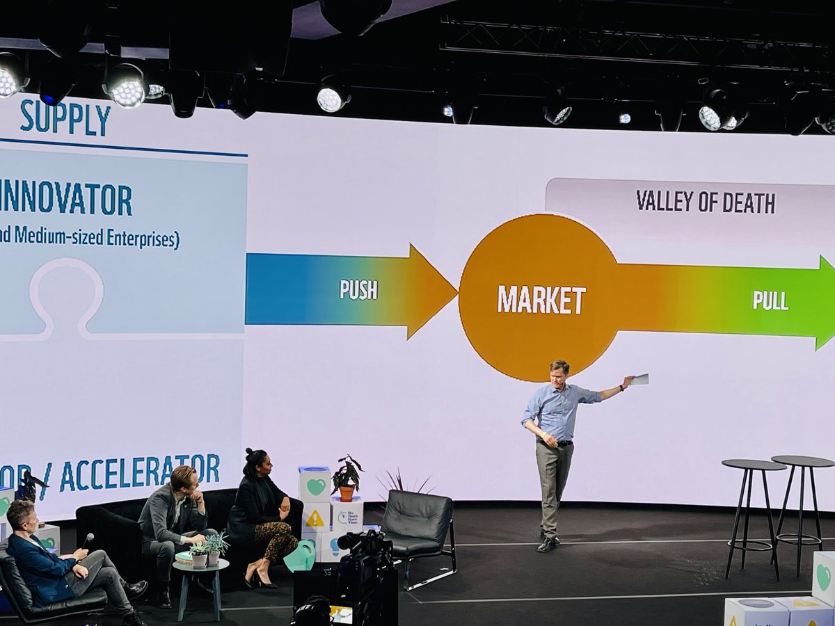 WWFSverige's tweet photo. @LindGustaf: We don't have time to wait for innovation! @WWFSverige utvecklar nu ett nytt koncept som inför, skalar upp och aktiverar de bästa möjliga 💪 klimatinnovationerna i kommuner där de gör mest nytta. #ClimateTinder #ClimateInnovationActivator #Stockholm50 #WDHT https://t.co/MQlrf2ftFI