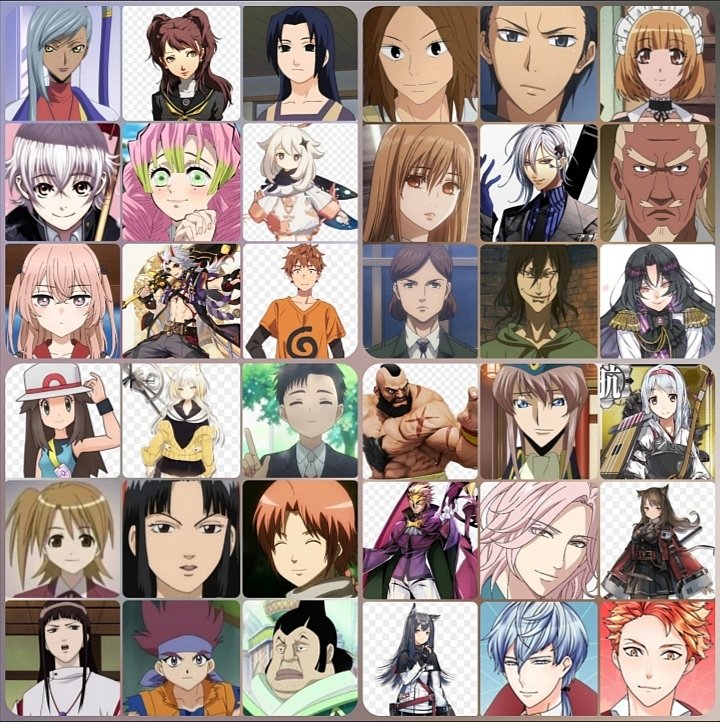 Anime Birthdays Which Characters Share Your Birthday  MyAnimeListnet