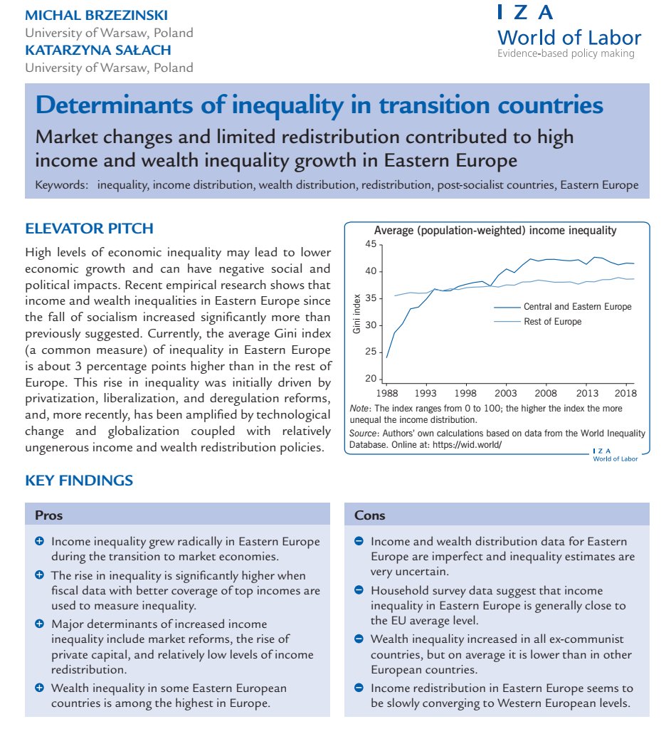 Michal Brzezinski (@brzezinskimich) on Twitter photo Our (<a href="/KatarzynaSalach/">Katarzyna Sałach-Dróżdż</a> and me) new paper for <a href="/IZAWorldofLabor/">IZA World of Labor</a> on the determinants of income and wealth inequalities in post-socialist countries
wol.iza.org/articles/deter… Our (<a href="/KatarzynaSalach/">Katarzyna Sałach-Dróżdż</a> and me) new paper for <a href="/IZAWorldofLabor/">IZA World of Labor</a> on the determinants of income and wealth inequalities in post-socialist countries
wol.iza.org/articles/deter…