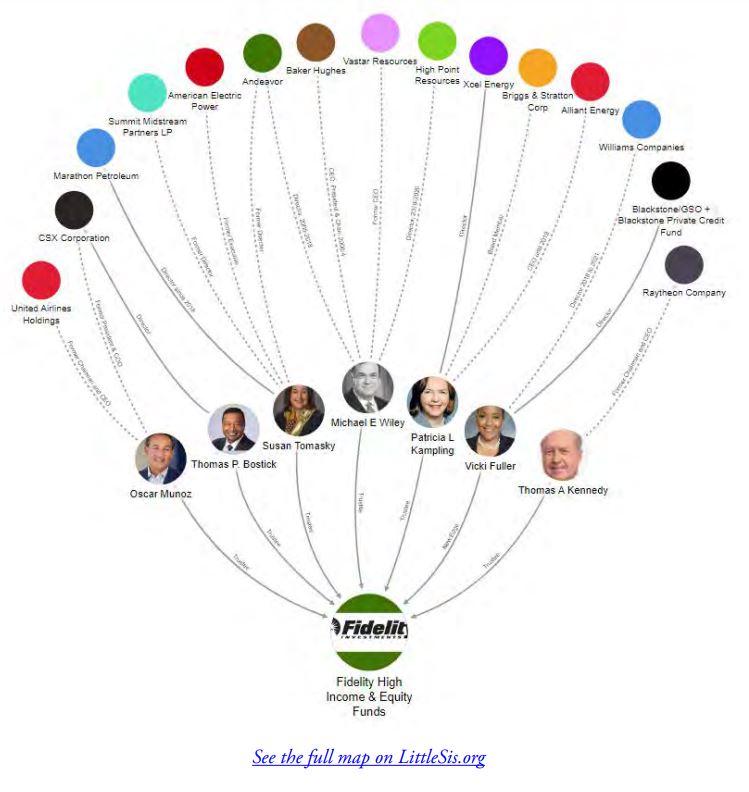 andytuit's tweet photo. #SriDOCS hit 3β£8β£3β£π
released today:
Fidelityβs #FossilFuel problem. How One of the Worldβs Top Asset Manager Stays Loyal to Harmful, #DirtyEnergy
By @ACREcampaigns @twittlesis
@ceci_behgam amongst the authors ππ
https://t.co/OrSvusz2Xm
#climatecrisis #esgWashing https://t.co/1upeOiX9Jr
