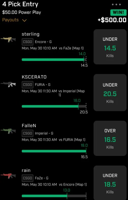 RotoRadar's tweet photo. It's been a fun start to the week for the #RadarSharpEdge community! 💥
Join the RotoRadar join to get access to all of the content on a daily basis for free.
↪️ https://t.co/L5TAbPn6RY https://t.co/FFTFP4JnF1