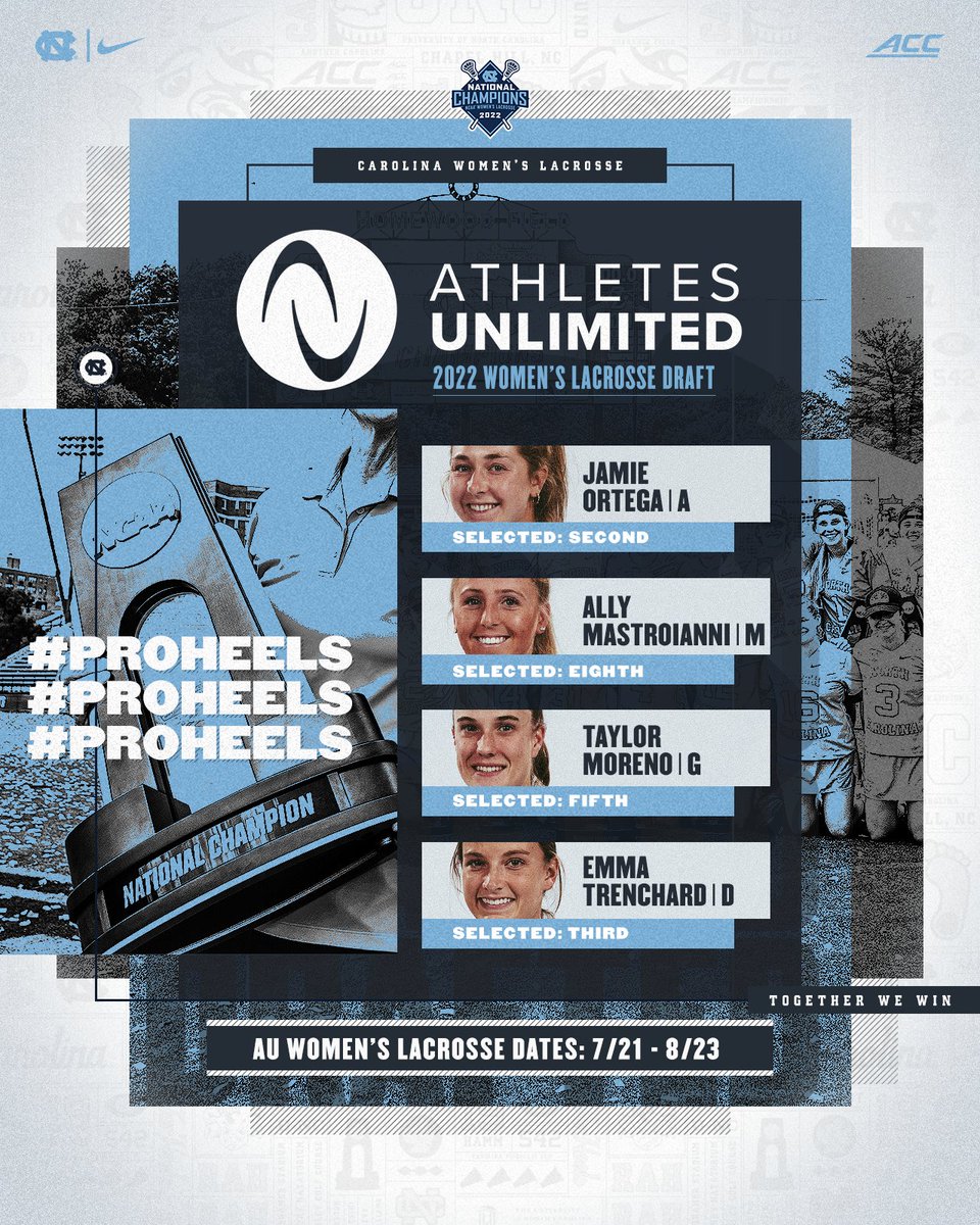 UNC Women's Lacrosse (@uncwlax) on Twitter photo #PROHEELS Congratulations to these four Tar Heels for being selected in the 2022 <a href="/AUProSports/">Athletes Unlimited</a> Women's Lacrosse Draft!
#WeGetTo | ๐๐ #PROHEELS Congratulations to these four Tar Heels for being selected in the 2022 <a href="/AUProSports/">Athletes Unlimited</a> Women's Lacrosse Draft!
#WeGetTo | ๐๐
