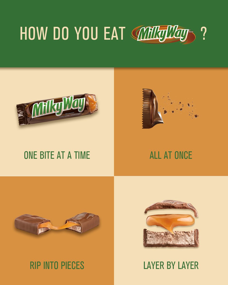 No wrong answers.