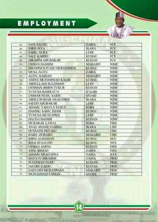 KKSY_Reporters's tweet photo. Kaduna Ta Hunkuyi Ce
#SARFA 2023 Insha Allah
Let join hand together and vote a man who can always keeps his ears to the ground. Kaduna state takace hunkuyi in shaa Allah
Ga Mai Taimako Matasan yankin sa https://t.co/7l87dv9cqZ
