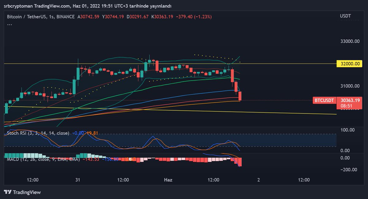 srbgcryptoman tweet media