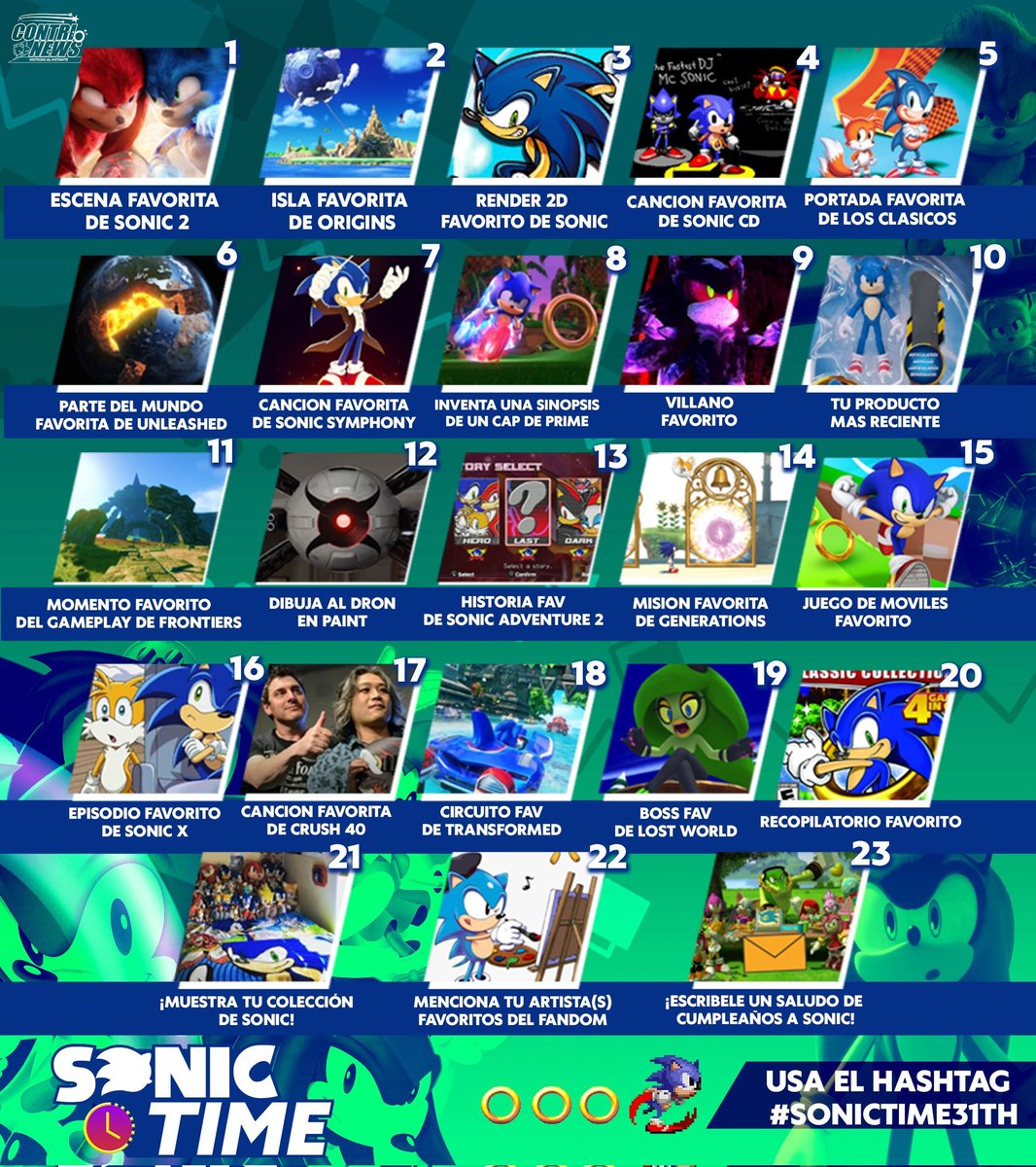 FGumball4's tweet photo. #SonicTime31Th Día 1
empezamos el mes de Sonic! mis 3 escenas preferidas de Sonic 2 son: el concurso de baile, la pelea de Sonic y Knuckles, y como no, Super Sonic https://t.co/8amCoYfUOY