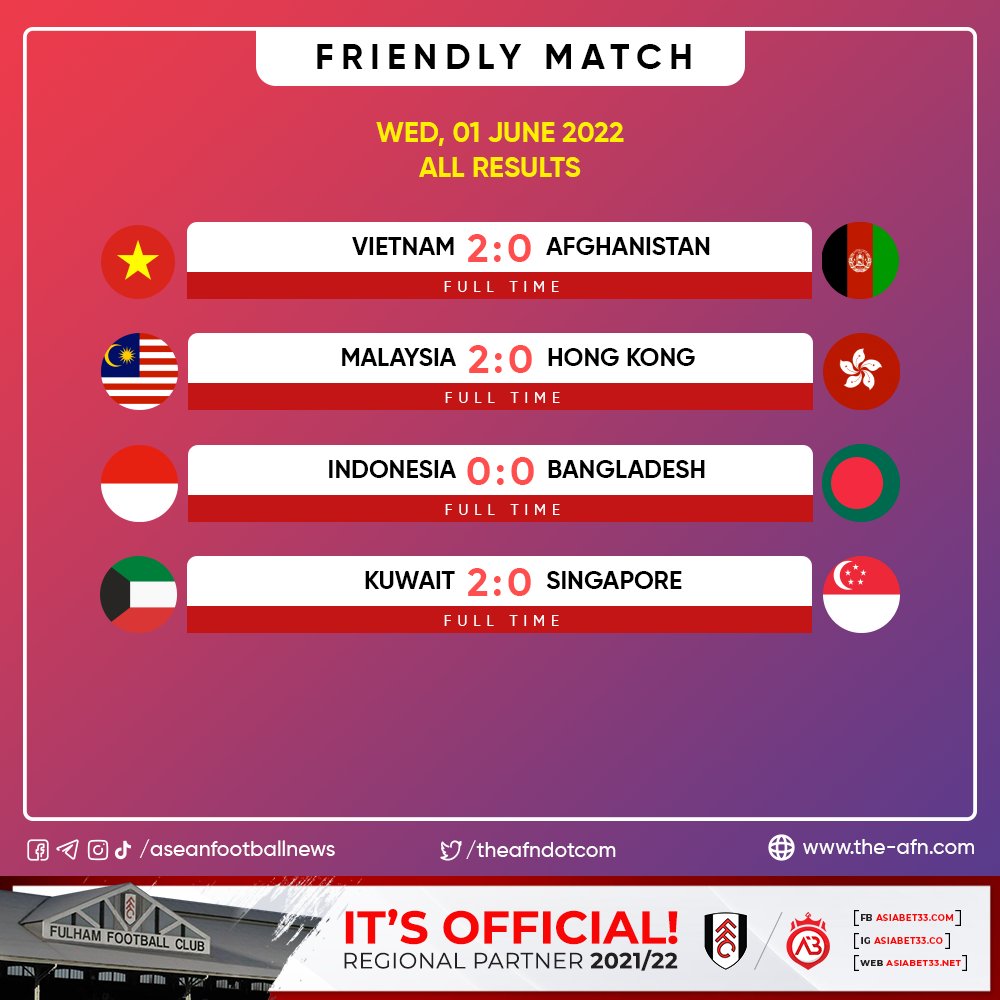 ASEAN Football News on X: FRIENDLY MATCH 🗓 Wed, 01 June 2022  All Results  (FULL-TIME) Vietnam 🇻🇳 2:0 🇦🇫 Afghanistan (FULL-TIME) Malaysia 🇲🇾 2:0  🇭🇰 Hong Kong (FULL-TIME) Indonesia 🇮🇩 0:0