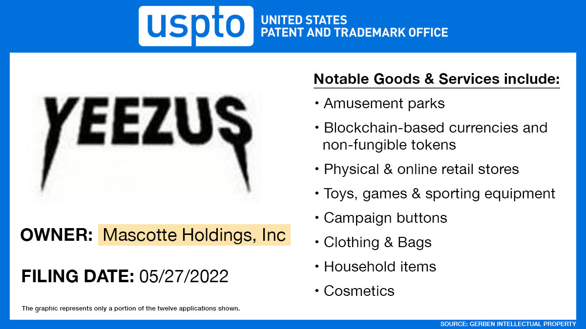 BREAKING: Kanye West has filed trademarks to launch #NFTs around his YEEZUS brand.