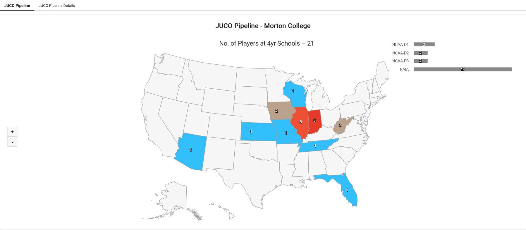 College Baseball Insights on Twitter "⚾ JUCO of the Day👉Morton College