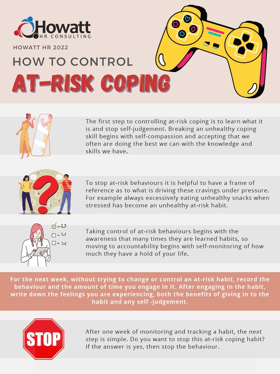 How to control at-risk coping begins with self-compassion and acceptance. 

Download more of <a href="/HowattHr/">Howatt HR Consulting</a>'s infographics to use as tools for culture shaping, mental fitness, and psychologically safe leader at: howatthr.com/resources/phs-…