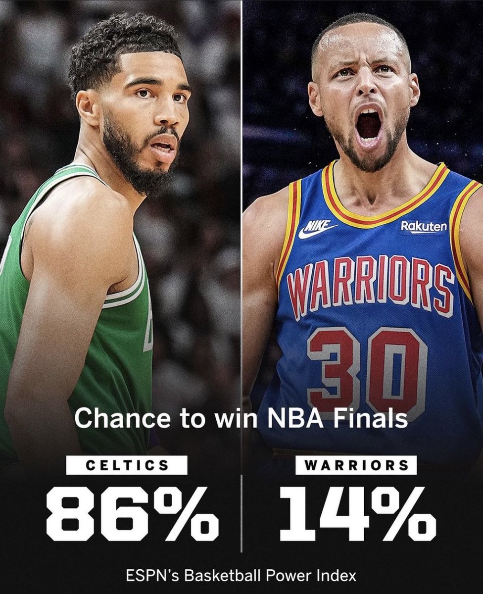 What you think about this stat? 🤔

#NBAFinals #NBAPlayoffs #celtics #Warriors #DubNation #Tatum #Curry