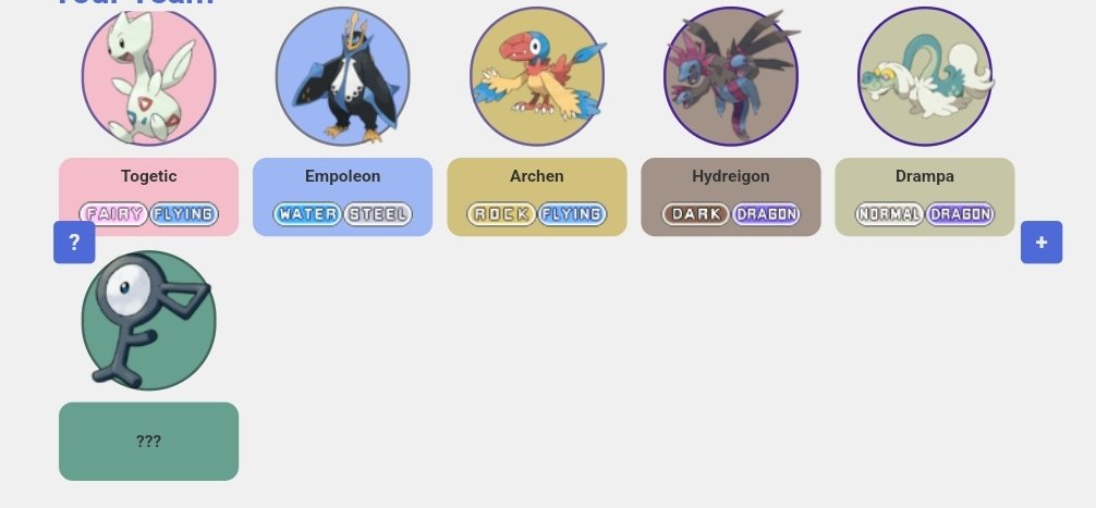 FUTURI5MS's tweet image. - pokémon team
— last slot is for lechonk .