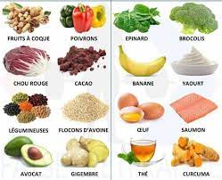 TheNancyRoc's tweet photo. Les aliments anti-stress
https://t.co/4cTERoW3dL #sress https://t.co/4VA4DCrXyo