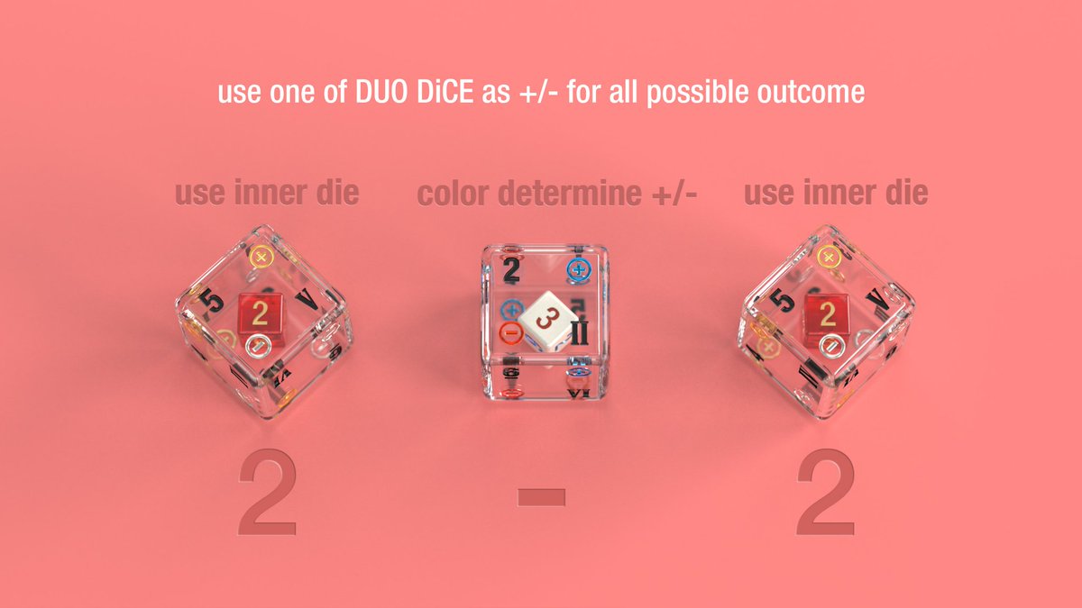 myzerodegree1's tweet photo. Use DUO DiCE as a plus/minus die only. 

Use the inner numeric color to detetmine the symbol (+/-) use. 

Now you can maximise fun in your tabletop games! DUO DiCE is now live on Kickstarter.
https://t.co/Y9IkcFUPV7 

#kickstarter  #games #dice #newdice #plus #minus  #newproduct https://t.co/KTyfdyG3jT