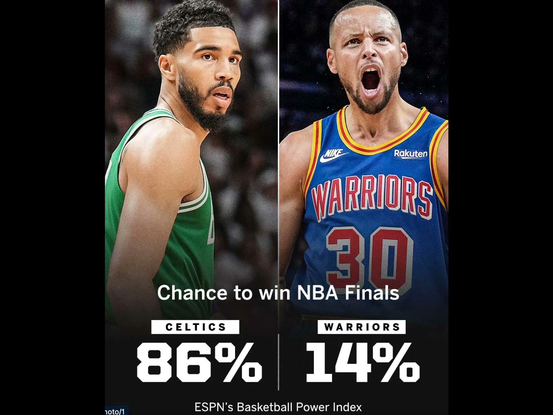 Barstool Sports on Twitter "ESPN's BPI Prediction Of Who Wins The Finals Is The Biggest And