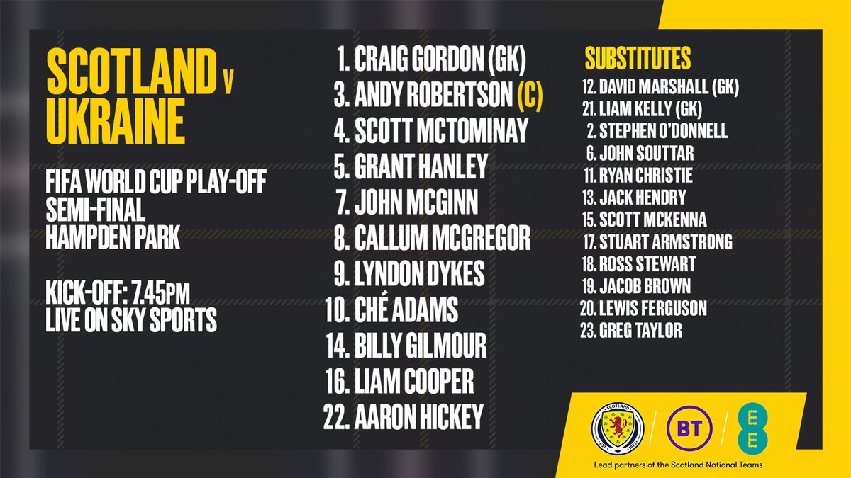 Scotland National Team tweet media