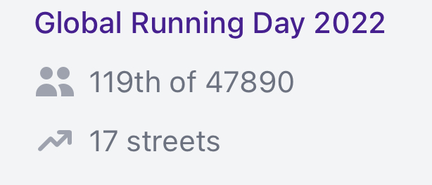 17 streets for #GlobalRunningDay 

citystrides.com/global-running…