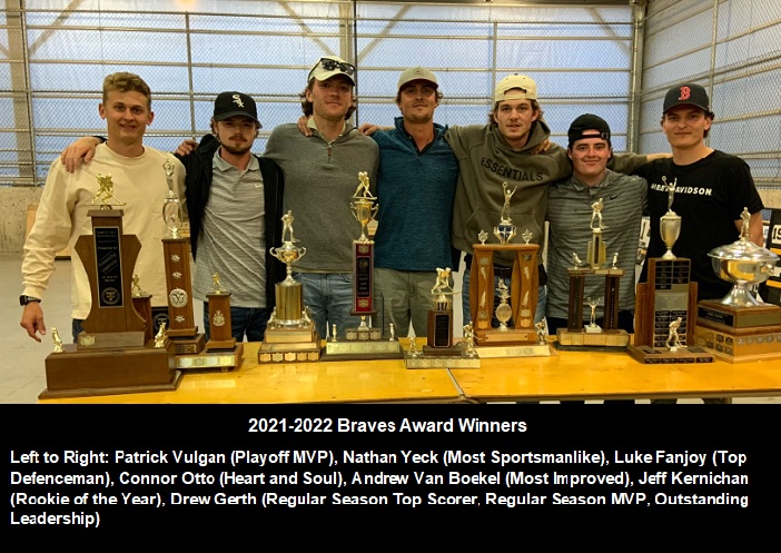tavistockbraves's tweet photo. Thanks to everyone who came out and supported the Braves this past weekend at our Golf Tournament and Awards Dinner! Congratulations to this years Annual Award winners pictured below!! https://t.co/lkBgjpJOjh