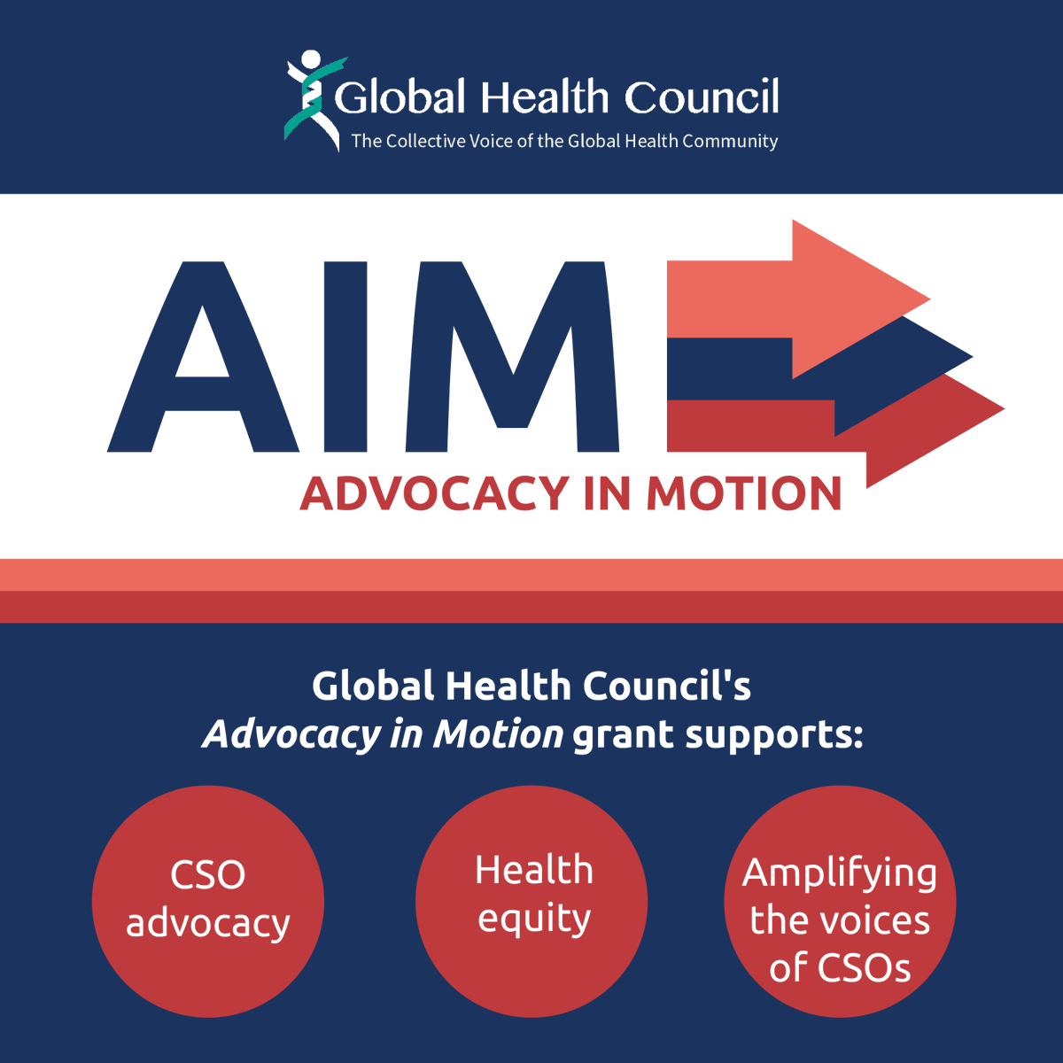The Advocacy in Motion grant, recently announced by @GlobalHealthOrg, supports #CivilSocietyOrganizations advocacy efforts, #HealthEquity & amplifying the voices of #CSOs. Learn more about the grant & the 2022 winners bit.ly/AIMGrants