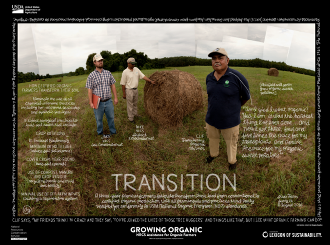 Interested in #OrganicAg? We can help you transition or get started. bit.ly/3MJsHO3
