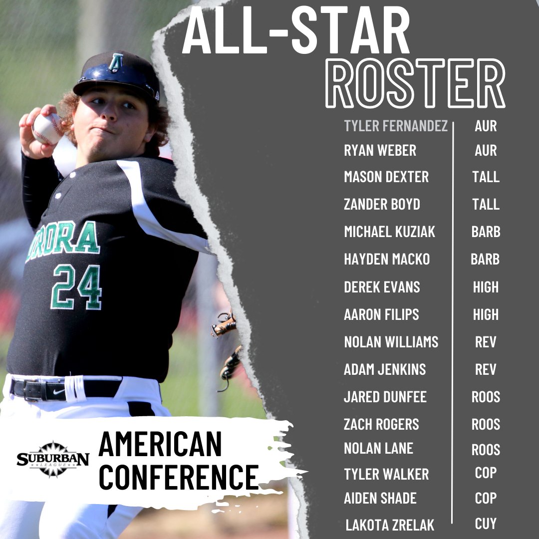 Rosters for today's Suburban League Senior All-Star Game. The 9-inning matchup will begin at 5:00 in Copley!