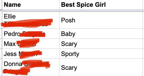 Dan_Farrell's tweet photo. Crucial work meeting minutes to wrap up the week #bestspicegirl @Sparks_FilmArts https://t.co/6LqC2SvgZ1