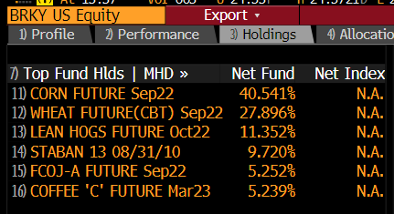 EricBalchunas's tweet photo. The Breakfast ETF from Direxion (BRKY) is also launching today, holds commodities futures that people eat for breakfast. (I also can't not think of Trading Places). Here's the allocation: https://t.co/Odl7CPcJMP
