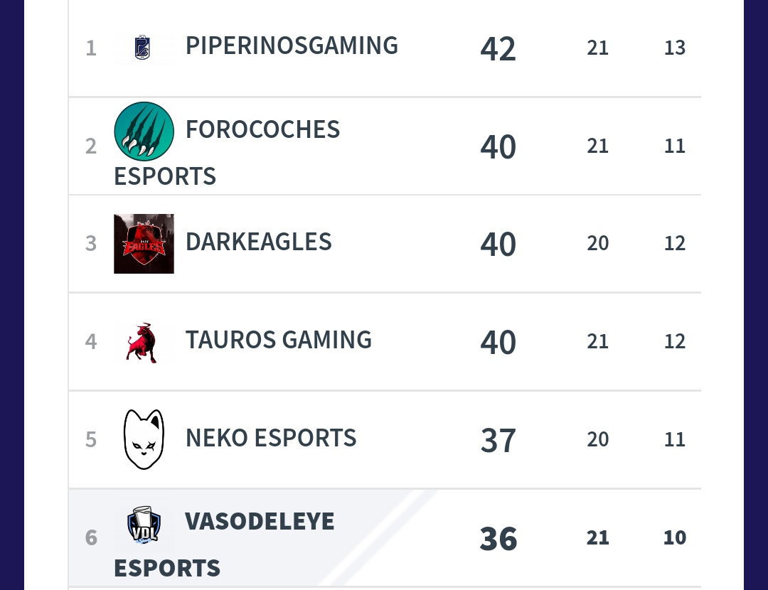 Sabemos que no... Pero... Y si?? Nah no creo, no?