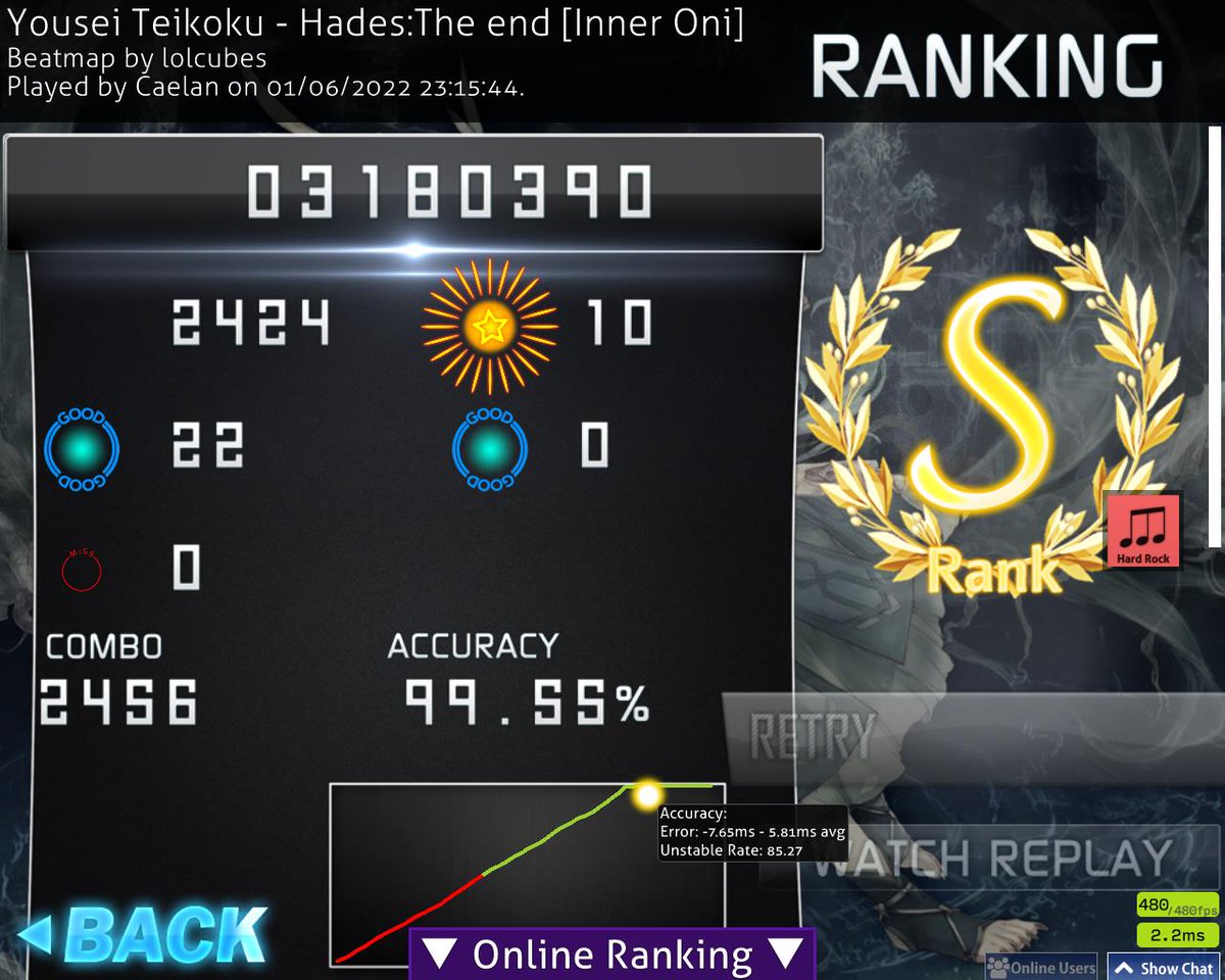 Caelxnn's tweet photo. So it finally happened...

TOP 1,000 GLOBAL ON TAIKO HAS BEEN ACHIEVED!!!!!

I've wanted this medal for as long as I can remember, and EXACTLY 8 YEARS (+2 hours) after creating my osu! account, it is done!!!

Happy osu!-versary to me I guess! 🎉😎🤘

(The grind shall continue...) https://t.co/xMwk2DI5ge