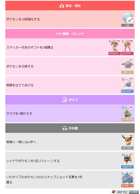 ギアルのtwitterイラスト検索結果