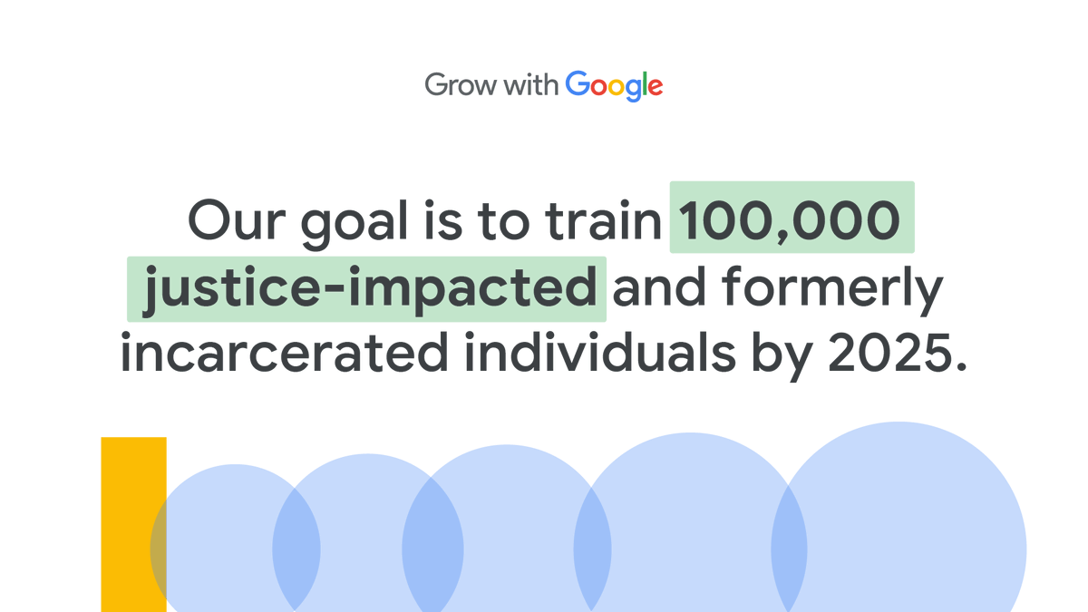 Everyone deserves a fair shot at employment. Digital tools can help. Our goal at #GrowWithGoogle is to provide digital skills training to 100k justice-impacted and formerly incarcerated individuals by 2025. goo.gle/3PIuXH8