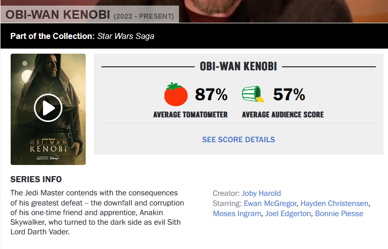 Obi-Wan Kenobi - Rotten Tomatoes