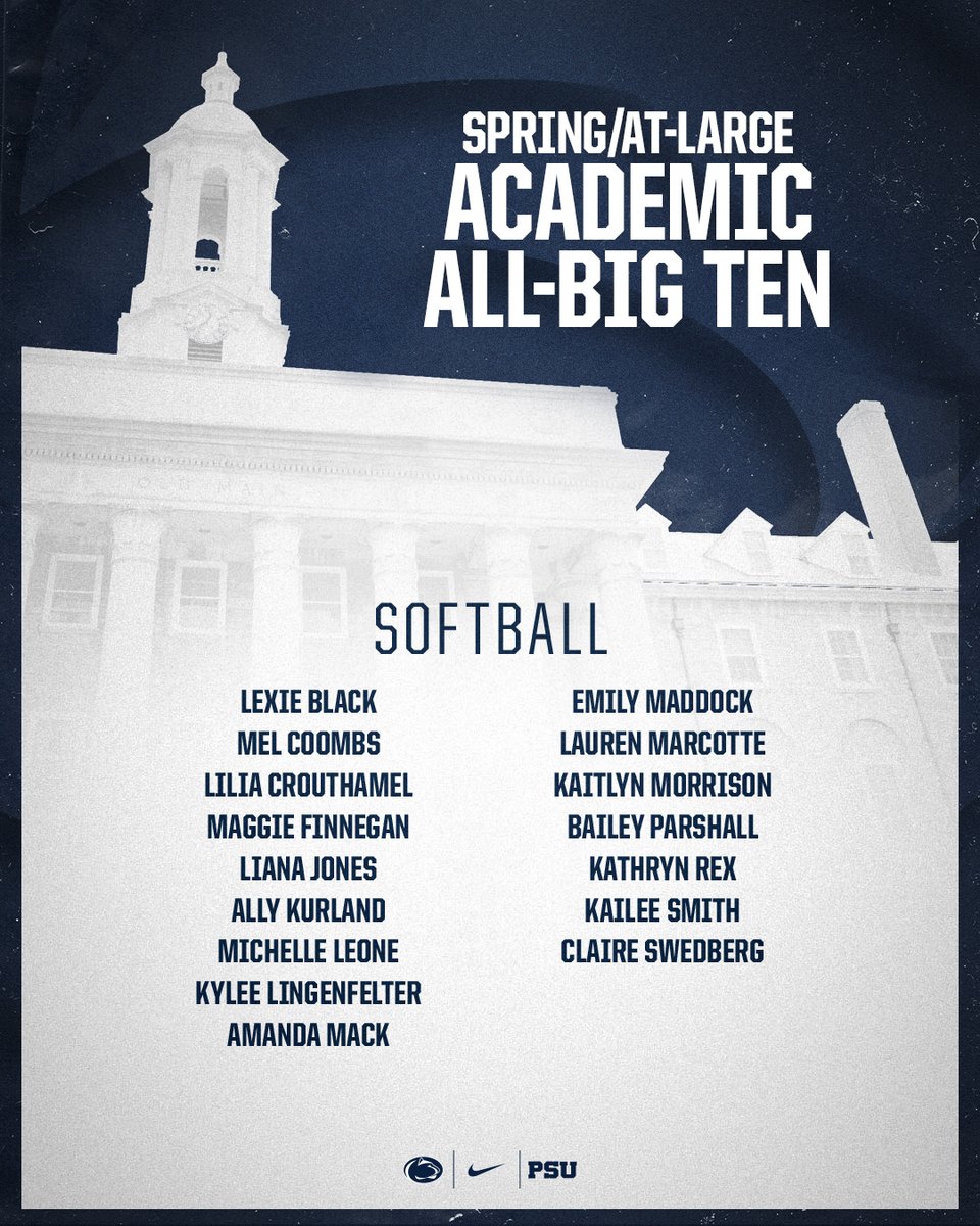 So proud of our team of smarties📚! We tied a record with 16 Academic All-Big Ten selections! Talk about true STUDENT-athletes! 🔵⚪️🦁

#WeAre