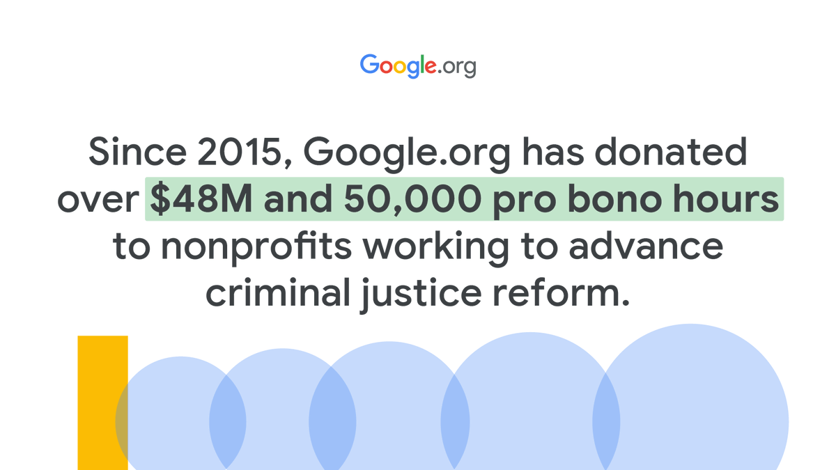 To reduce the barriers to employment faced by the justice-impacted community, we’re providing $4.25M in grants to <a href="/codeforamerica/">Code for America</a>, <a href="/NatUrbanLeague/">National Urban League</a> &amp; <a href="/JusticeColumbia/">Columbia Justice Lab</a> goo.gle/3PIuXH8

Learn more about the grantees below ⬇️