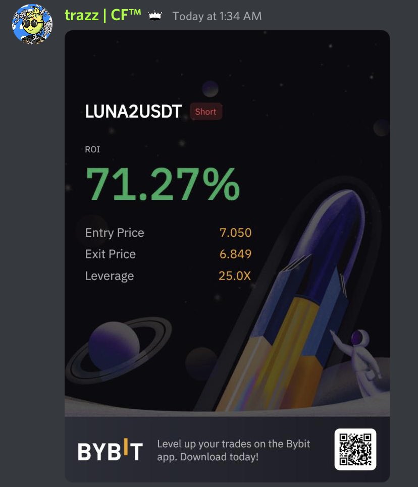 1/06/2022 ©️☢️ 

-