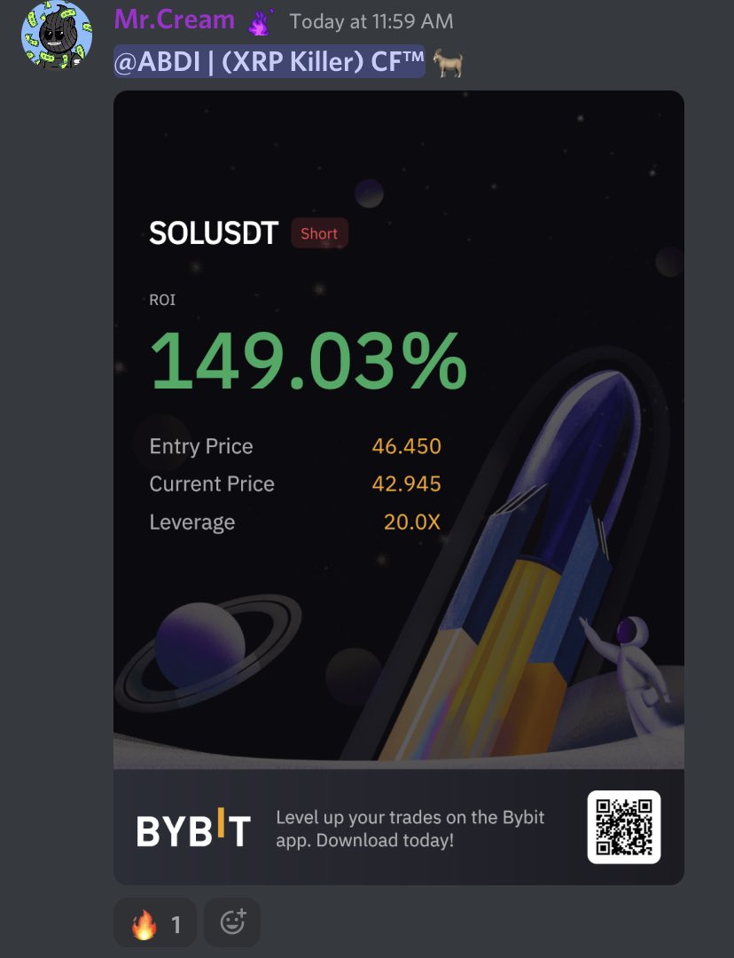 1/06/2022 ©️☢️ 

-