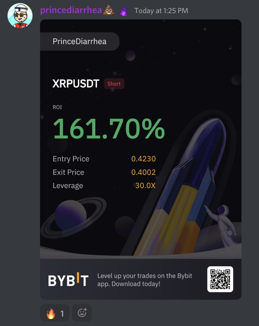 1/06/2022 ©️☢️ 

-