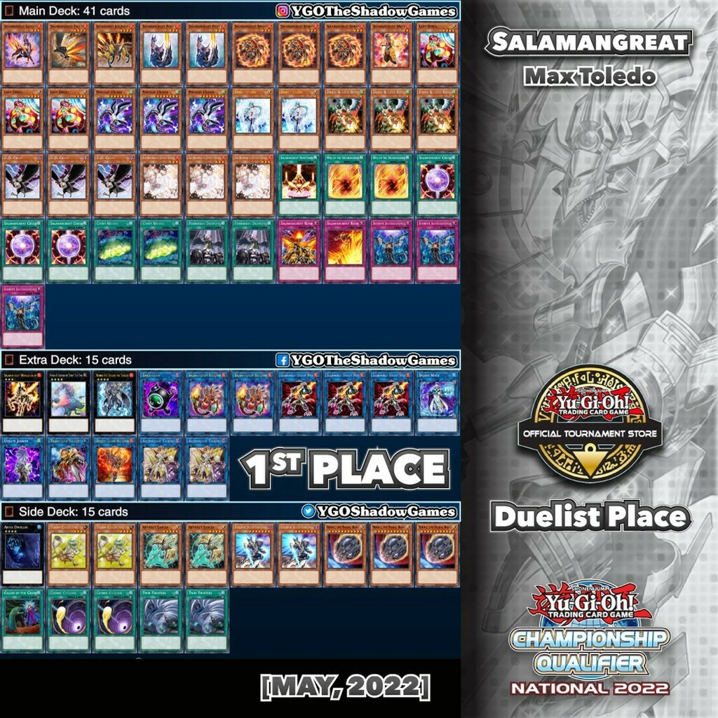 1st Place: #National #Qualifier #Ecuador Deck: #Salamangreat Pilot: Max Toledo OTS: #DuelistPlace Format: MAY, 2022 #YGO #YuGiOh #TheShadowGames #YuGiOhCards # #YuGiOhTCG #DeckList https://t.co/pkkQ5HNNla 1st Place: #National #Qualifier #Ecuador Deck: #Salamangreat Pilot: Max Toledo OTS: #DuelistPlace Format: MAY, 2022 #YGO #YuGiOh #TheShadowGames #YuGiOhCards # #YuGiOhTCG #DeckList https://t.co/pkkQ5HNNla