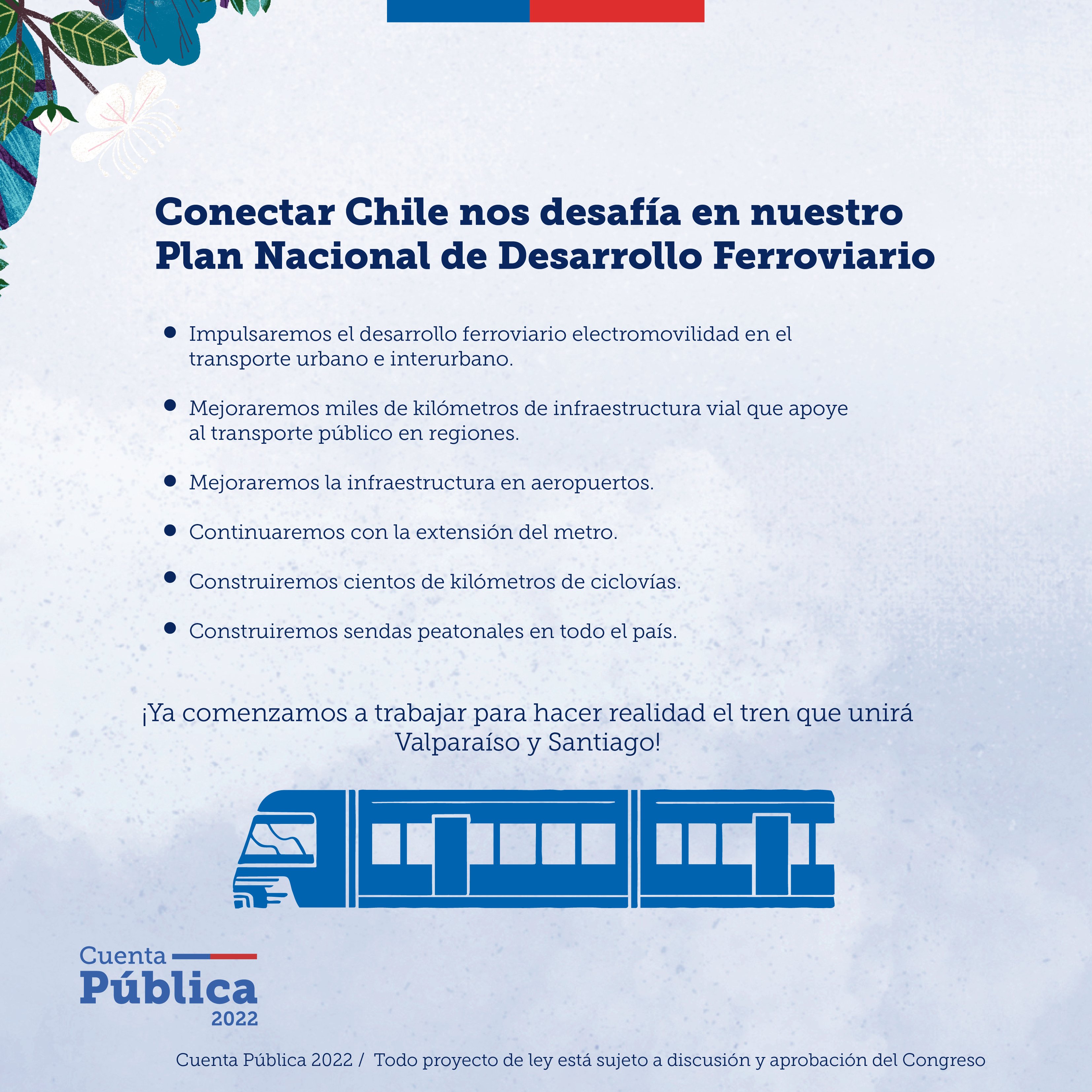 Gráfica Transporte Cuenta pública 2022