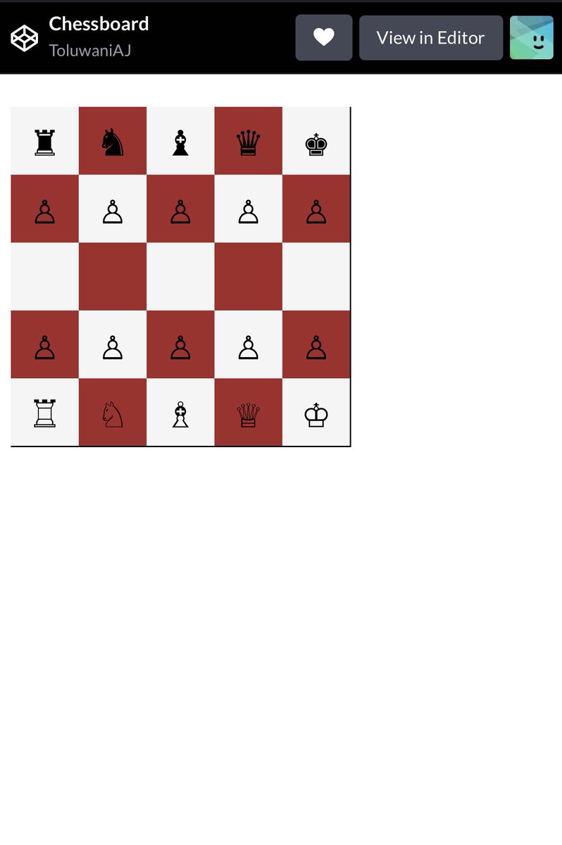 toluwani_ft's tweet photo. I designed a UI for a 5 by 5 Chessboard🤩.
 @Ingressive4Good , @theZuriTeam , @xyluz , @iamveektoria .
#babysteps #14gxzuri #FullStackDeveloper #Newbie https://t.co/aWUw6TyKU2