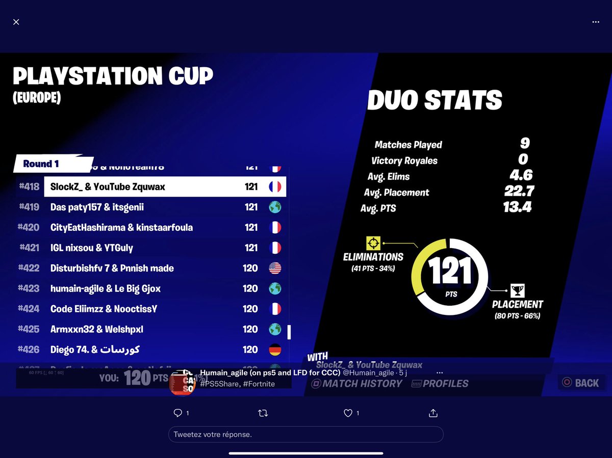Humain_agile's tweet photo. lfd for new szn :🏆
🇫🇷
• 1k5 pr 
• 3 qual in semi final ps cup (OCE, ASIA, EU)
• top 300 pscup EU
•  igl but i can fragger https://t.co/E7dnwN2Y1u