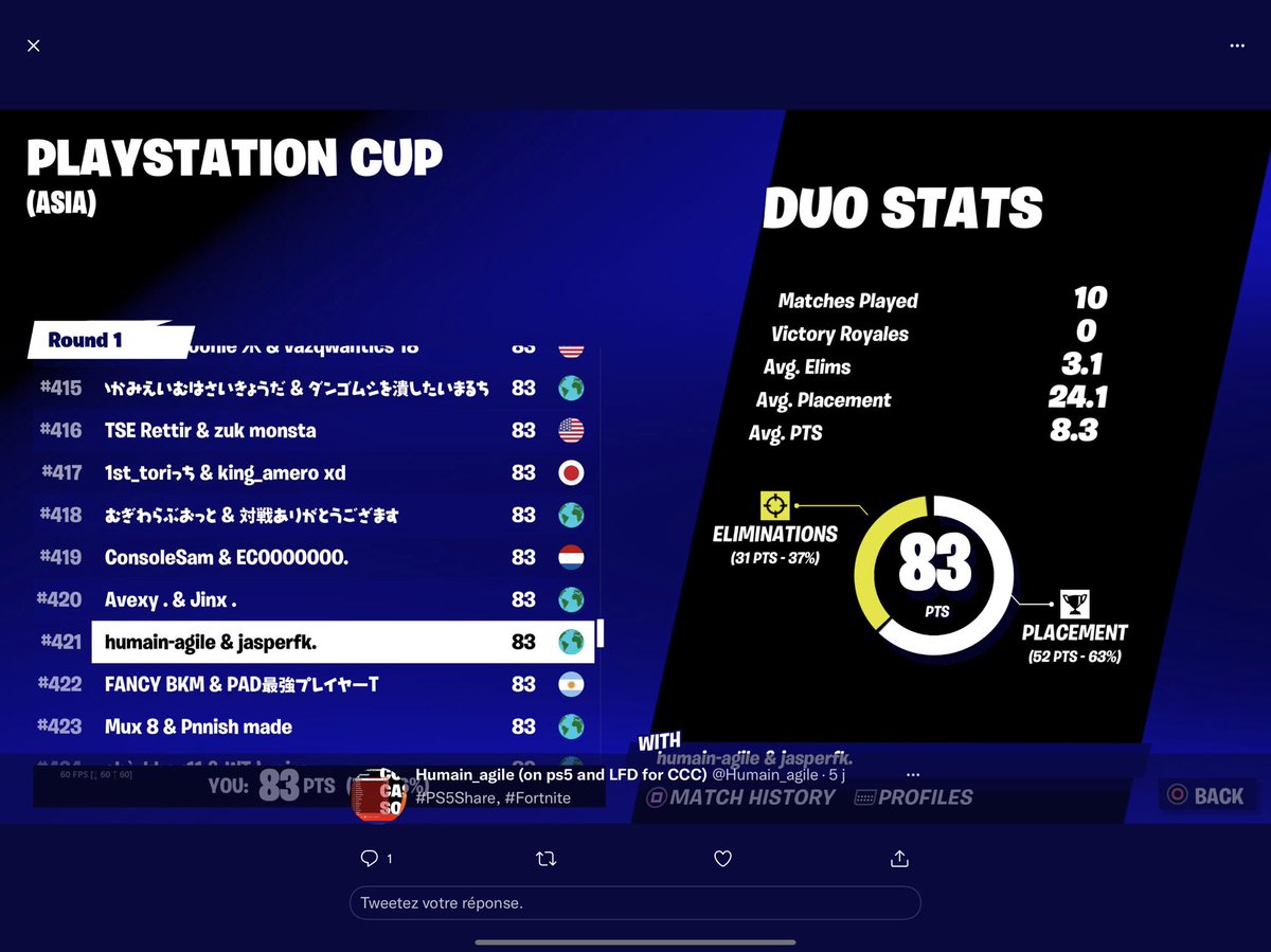 Humain_agile's tweet photo. lfd for new szn :🏆
🇫🇷
• 1k5 pr 
• 3 qual in semi final ps cup (OCE, ASIA, EU)
• top 300 pscup EU
•  igl but i can fragger https://t.co/E7dnwN2Y1u